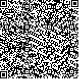 本文二维码信息