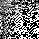 本文二维码信息