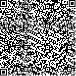 本文二维码信息