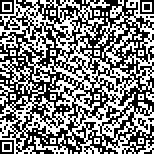 本文二维码信息